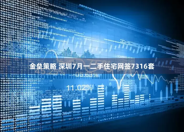 金垒策略 深圳7月一二手住宅网签7316套