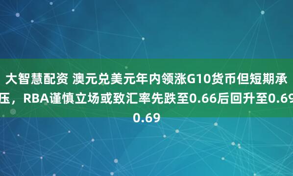 大智慧配资 澳元兑美元年内领涨G10货币但短期承压，RBA谨慎立场或致汇率先跌至0.66后回升至0.69